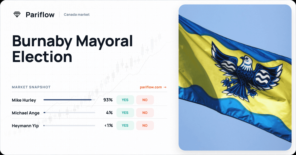 Burnaby Mayoral Election