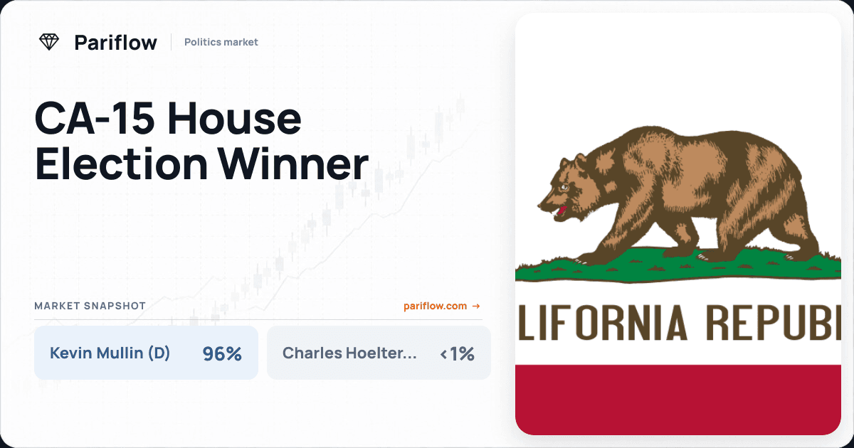 CA-15 House Election Winner