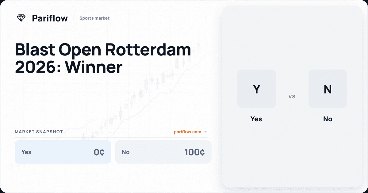 Blast Open Rotterdam 2026: Winner