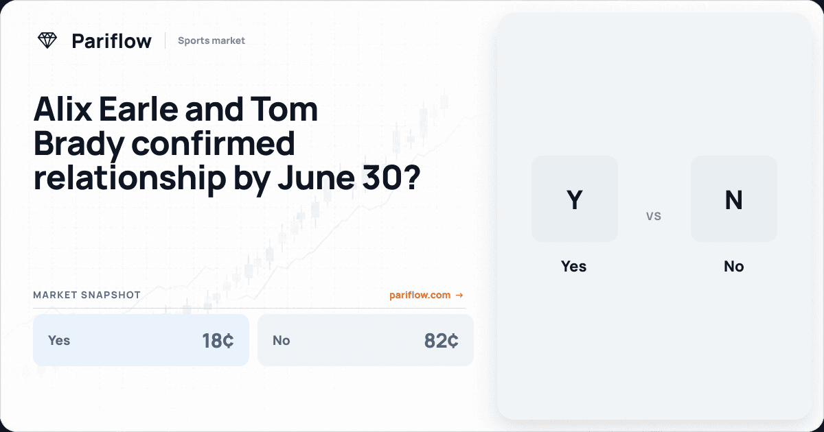 Alix Earle and Tom Brady confirmed relationship by June 30?