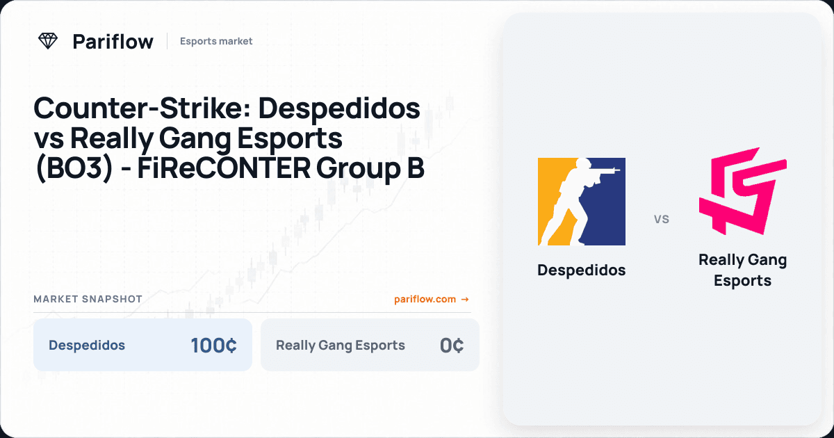 Counter-Strike: Despedidos vs Really Gang Esports (BO3) - FiReCONTER Group B