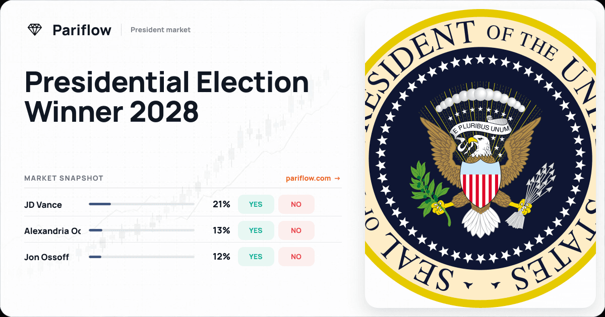 Presidential Election Winner 2028