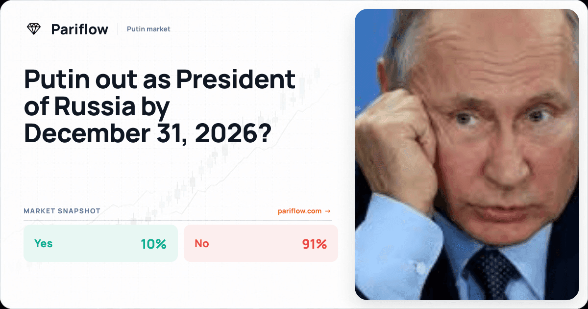 Putin out as President of Russia by December 31, 2026?