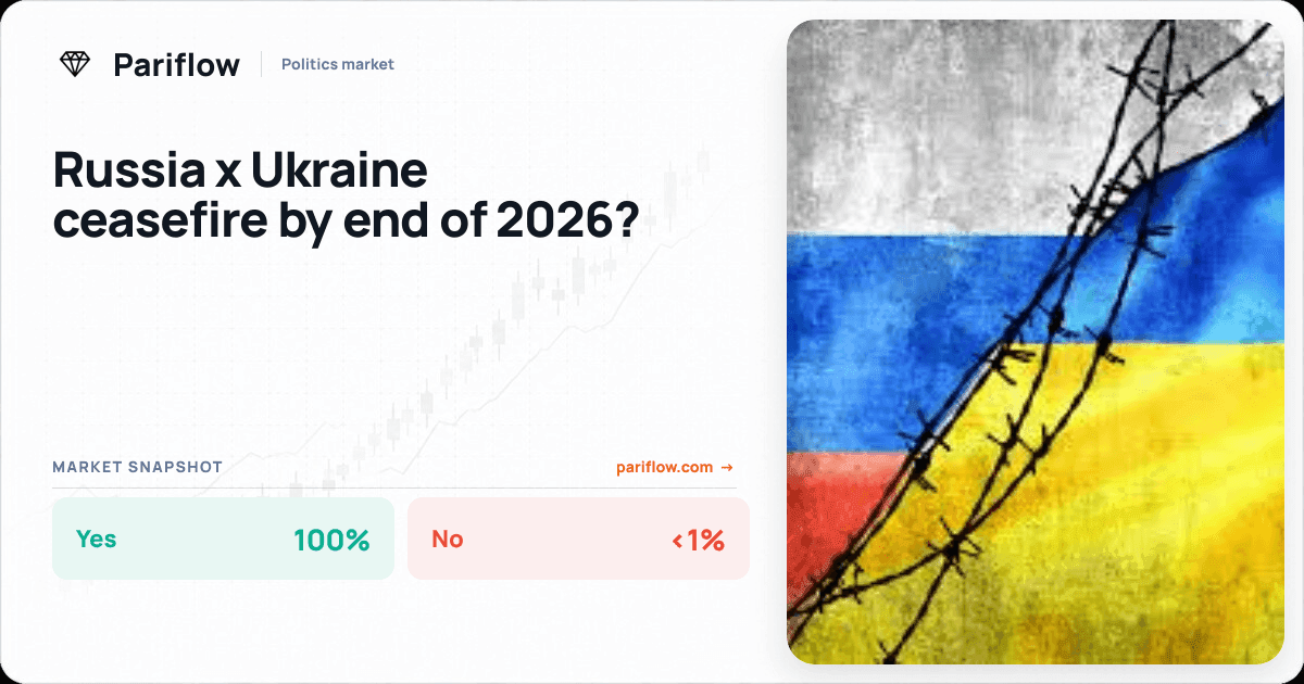 Russia x Ukraine ceasefire by end of 2026?