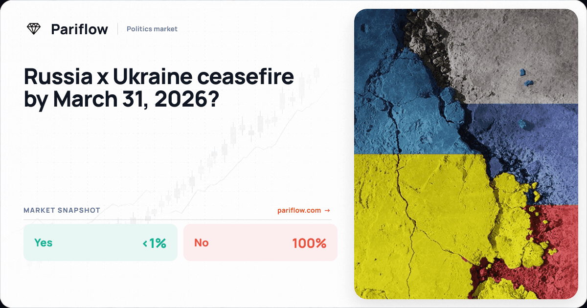 Russia x Ukraine ceasefire by March 31, 2026?