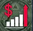 April Inflation US - Annual