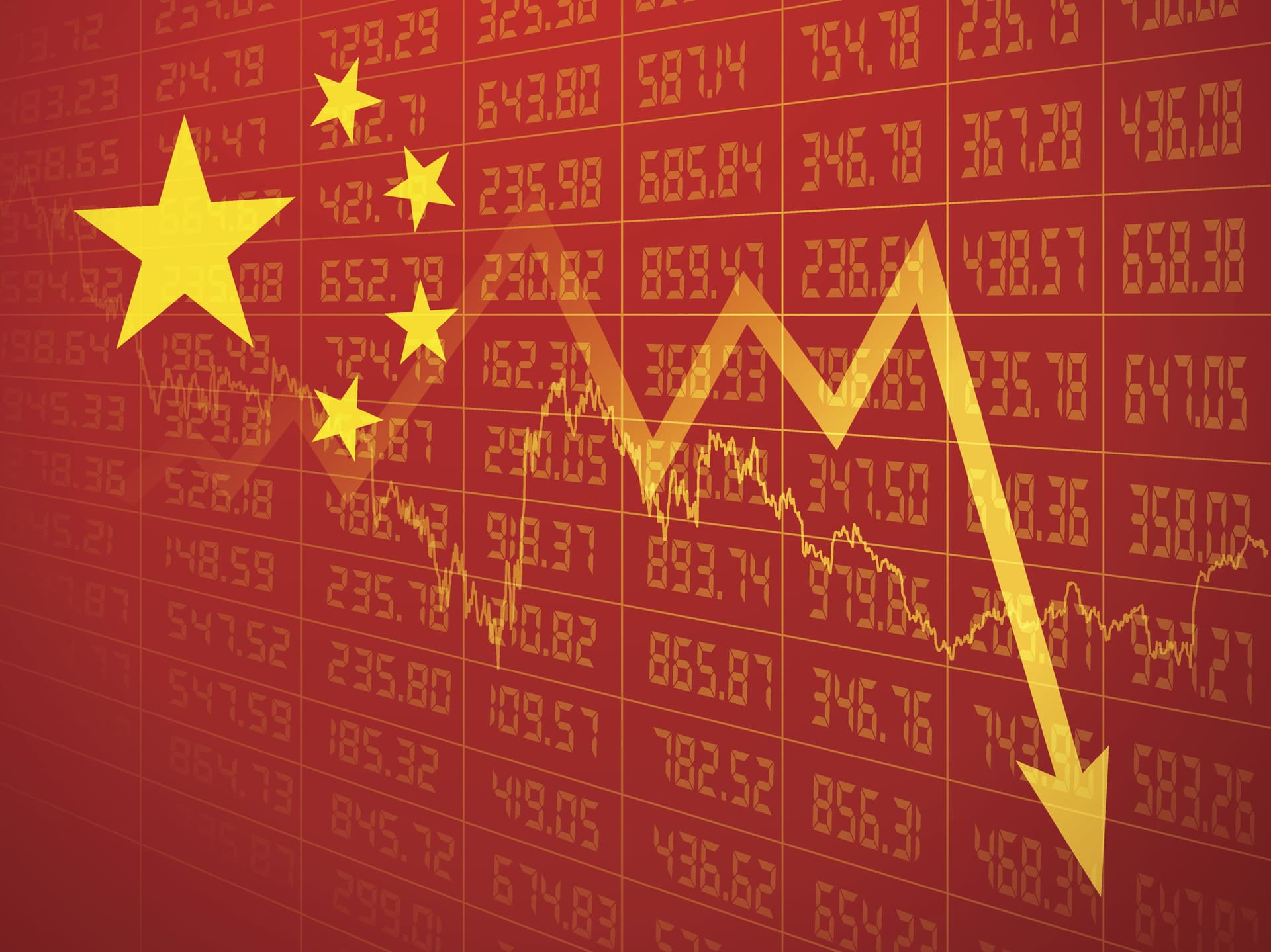 August Inflation China - Annual