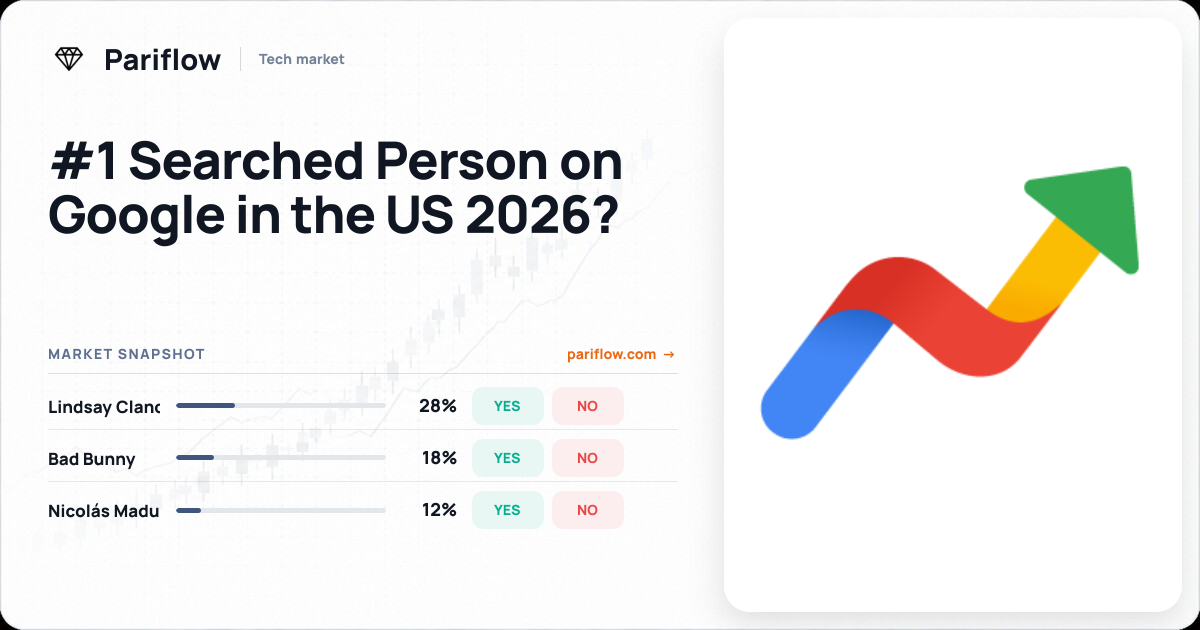 #1 Searched Person on Google in the US 2026?