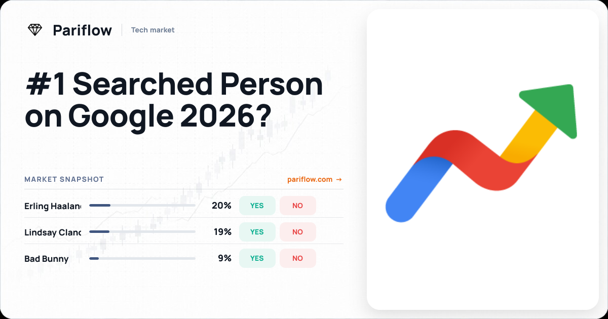 #1 Searched Person on Google 2026?