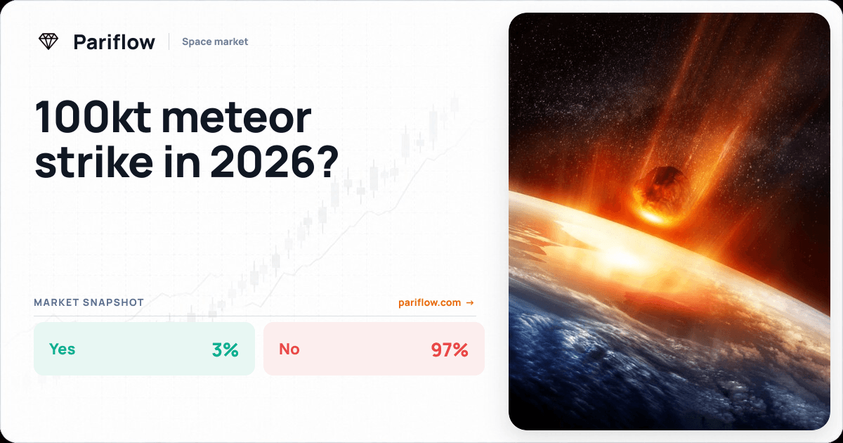 100kt meteor strike in 2026?