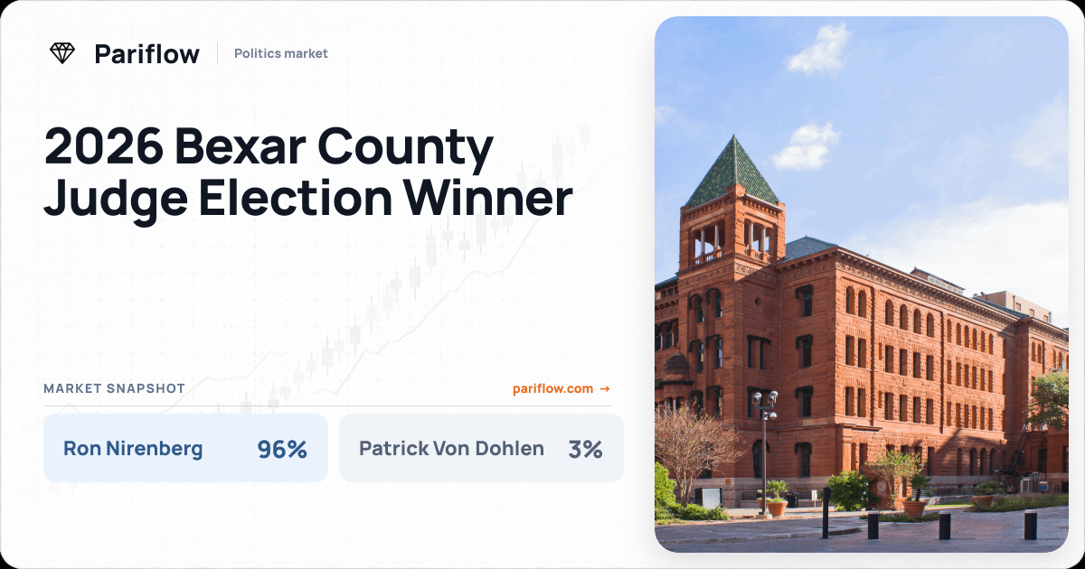 2026 Bexar County Judge Election Winner