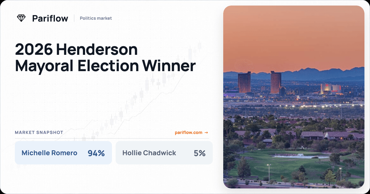 2026 Henderson Mayoral Election Winner
