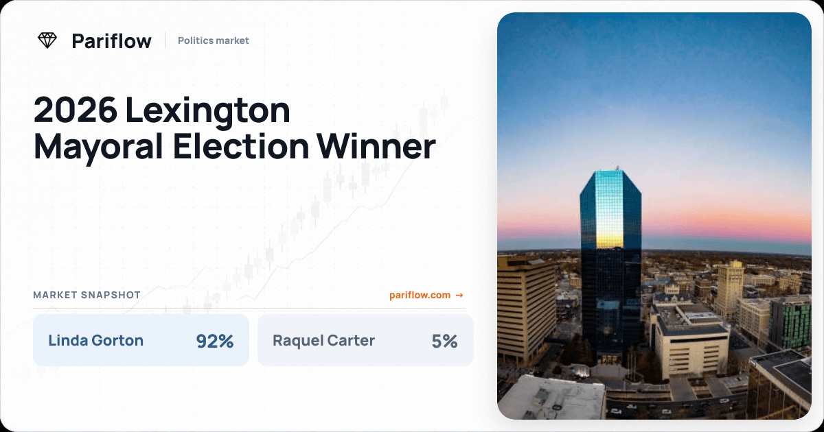 2026 Lexington Mayoral Election Winner