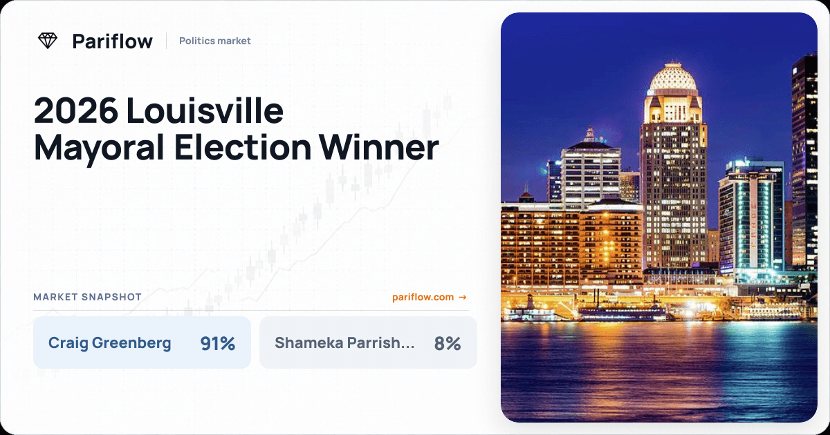 2026 Louisville Mayoral Election Winner