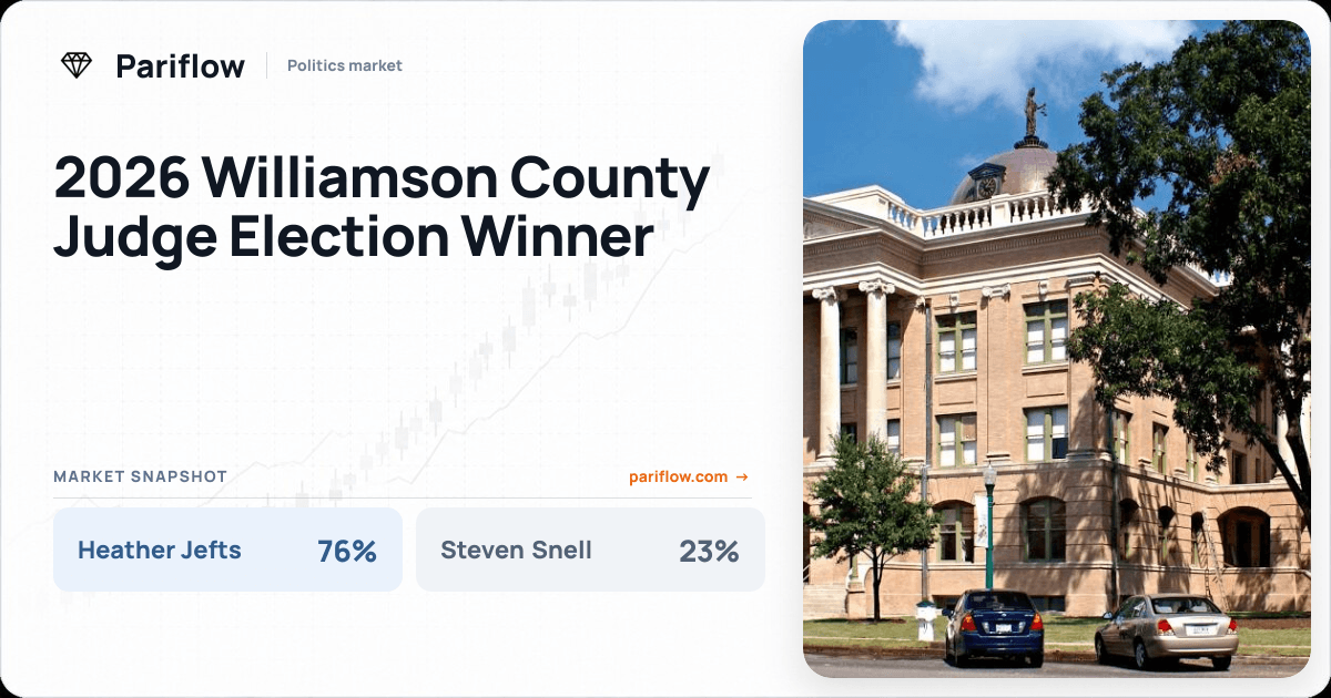 2026 Williamson County Judge Election Winner