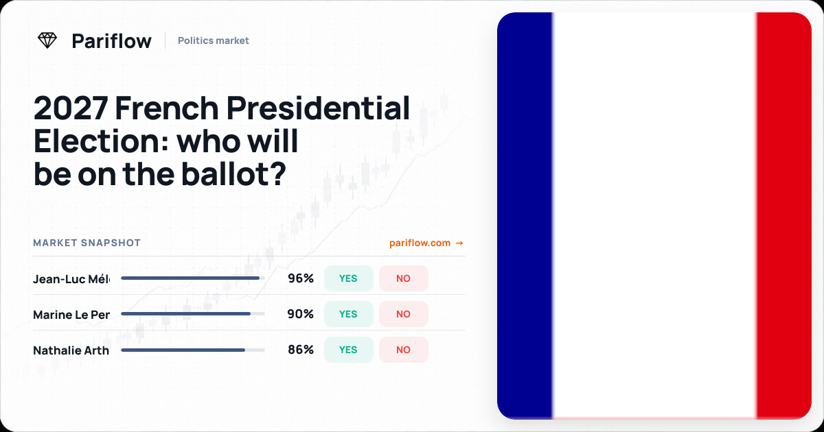 2027 French Presidential Election: who will be on the ballot?