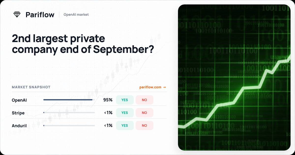 2nd largest private company end of September?