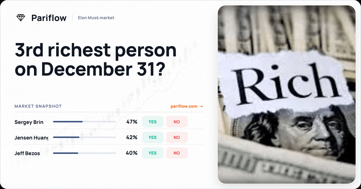 3rd richest person on December 31?