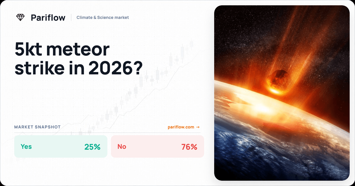 5kt meteor strike in 2026?