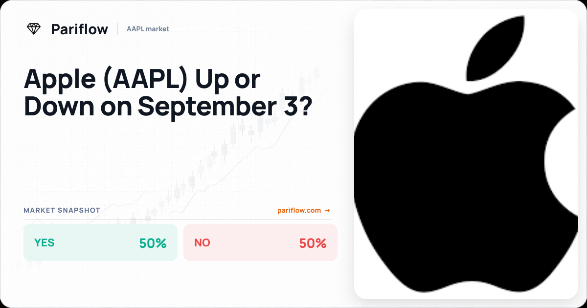 Apple (AAPL) Up or Down on September 3?