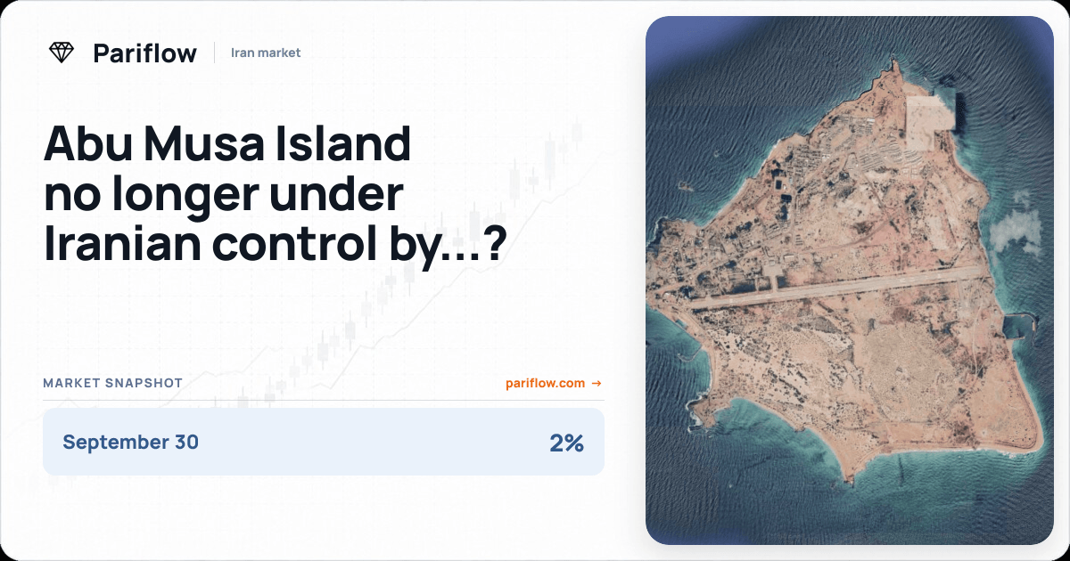 Abu Musa Island no longer under Iranian control by...?