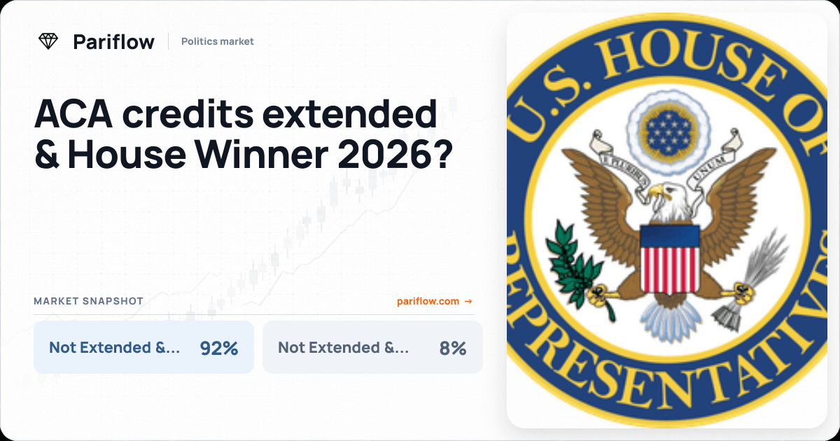 ACA credits extended & House Winner 2026?