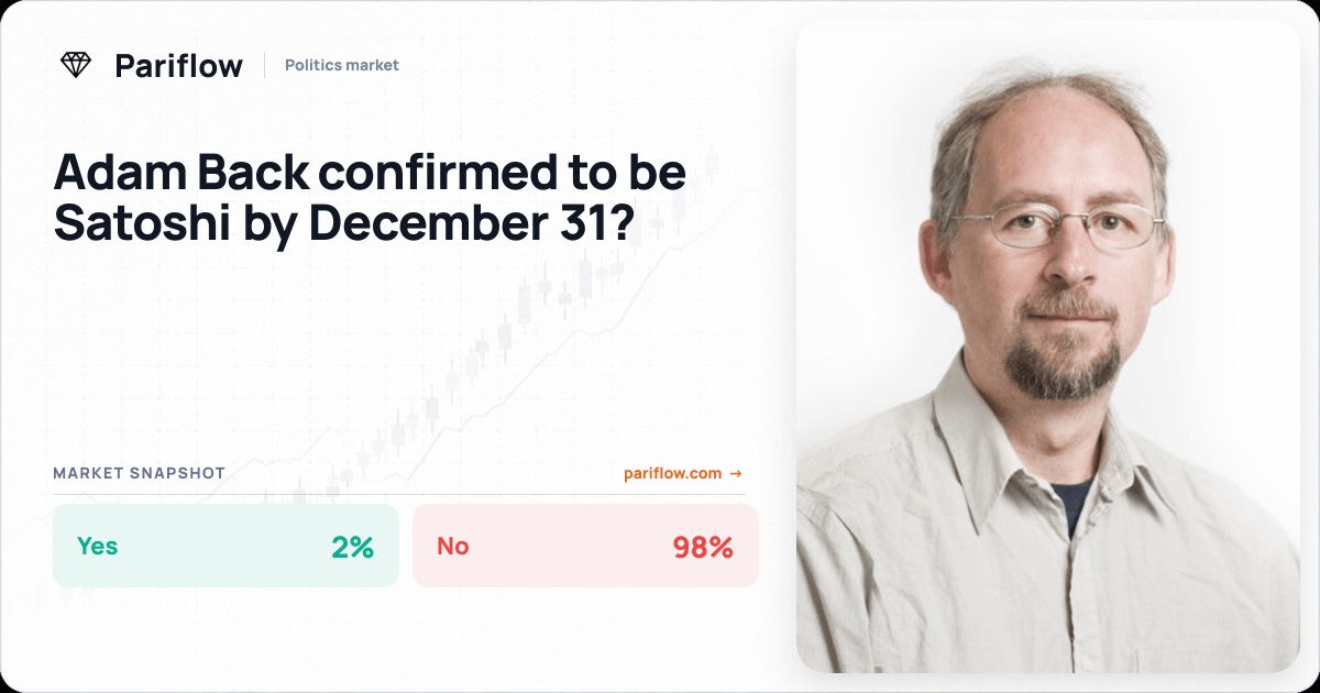 Adam Back confirmed to be Satoshi by December 31?