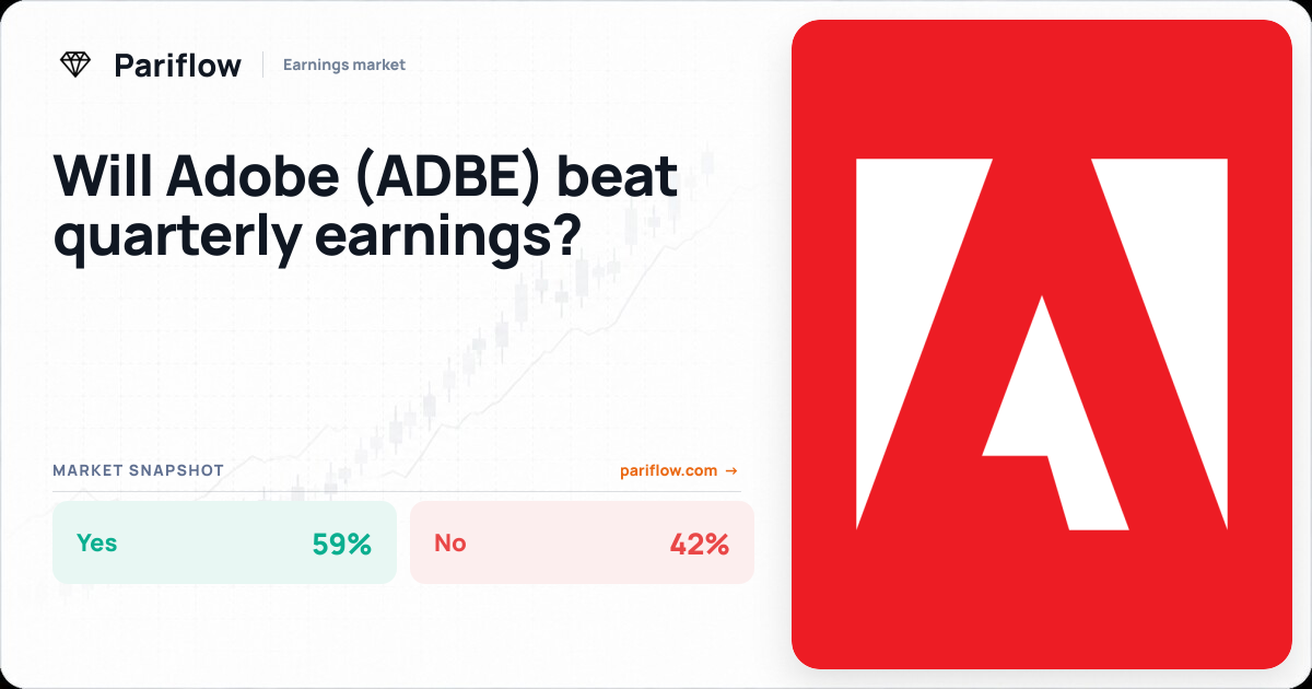 Will Adobe (ADBE) beat quarterly earnings?
