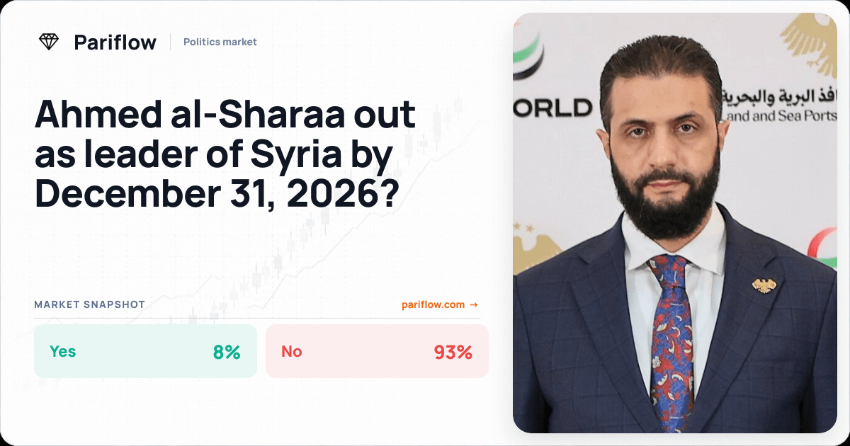Ahmed al-Sharaa out as leader of Syria by December 31, 2026?