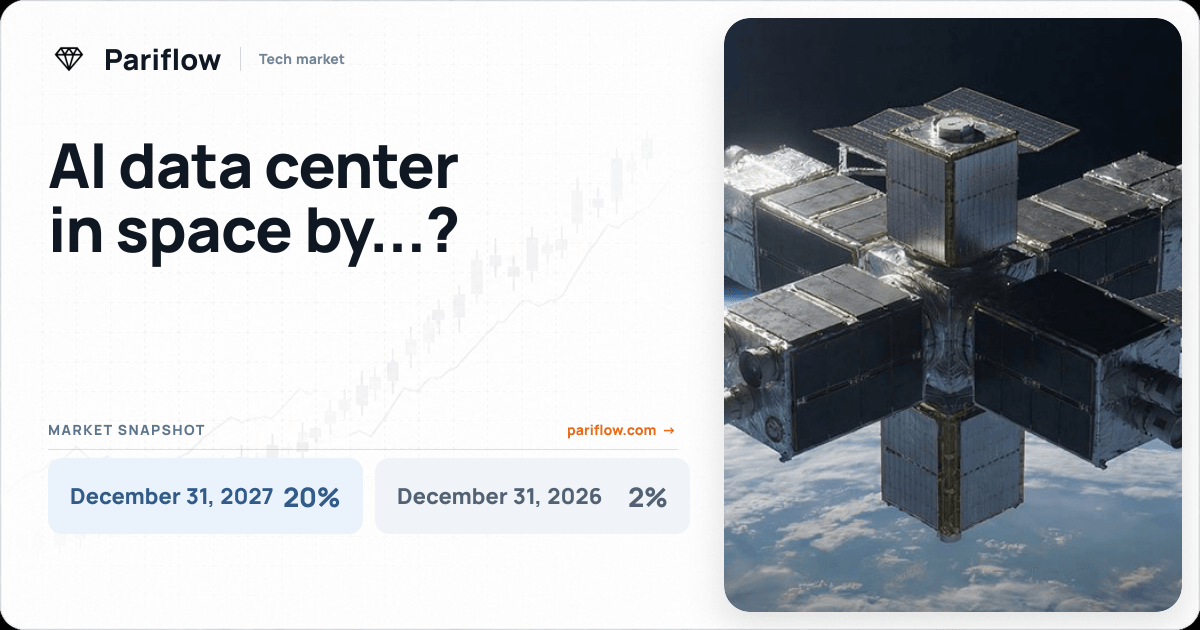 AI data center in space by...?