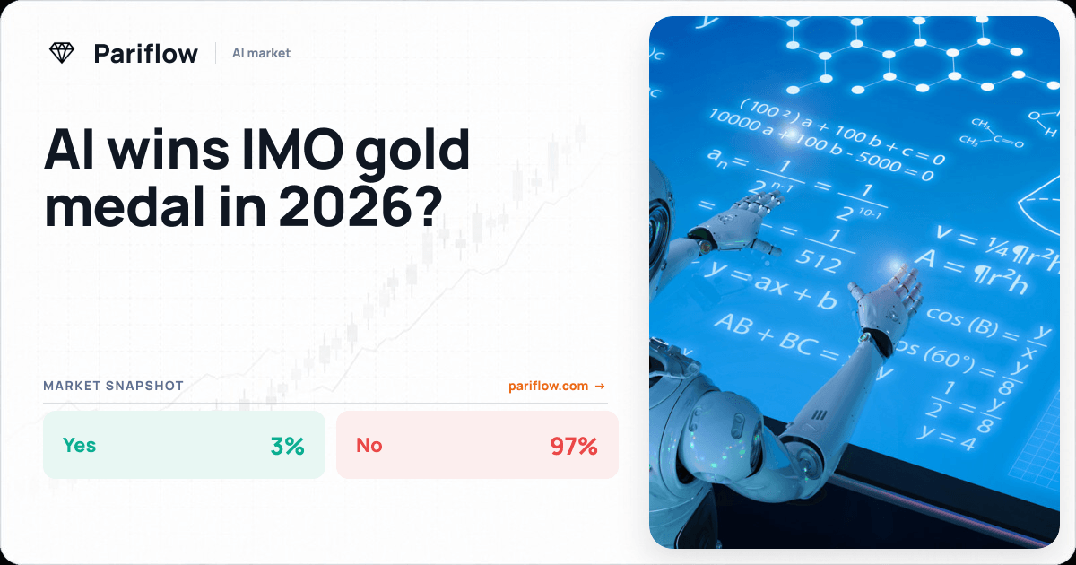 AI wins IMO gold medal in 2026?