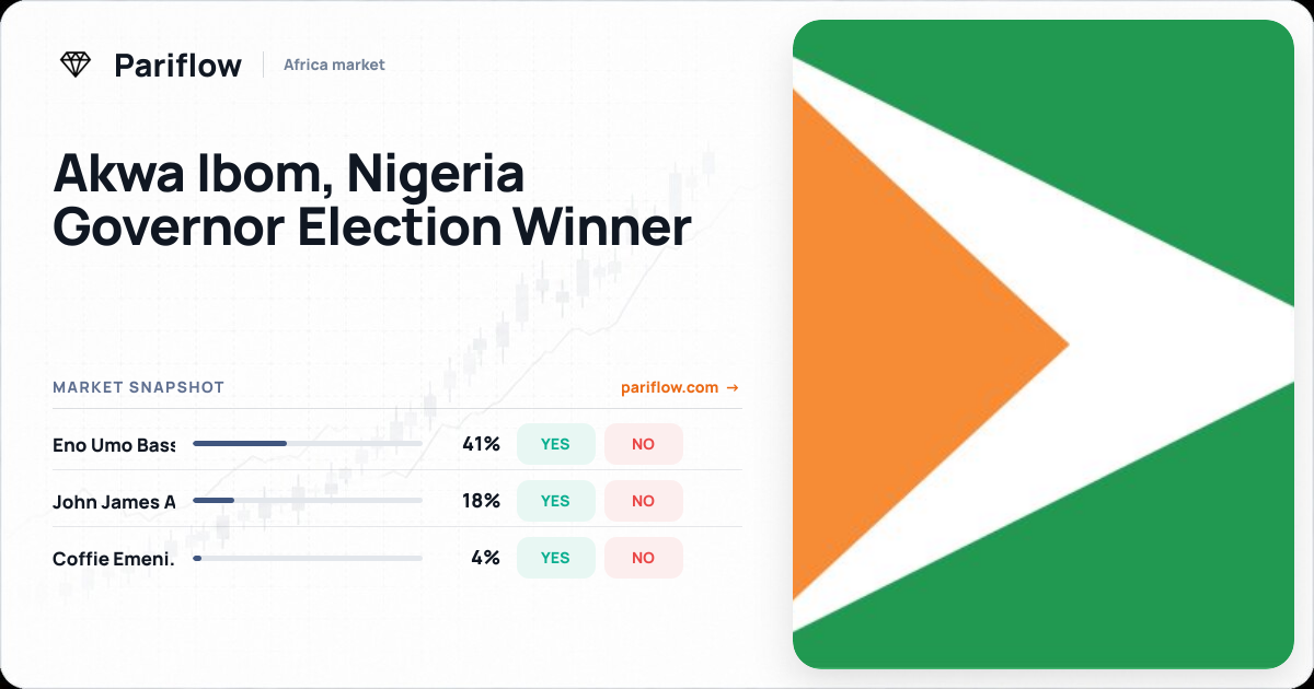 Akwa Ibom, Nigeria Governor Election Winner