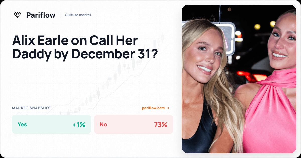 Alix Earle on Call Her Daddy by December 31?