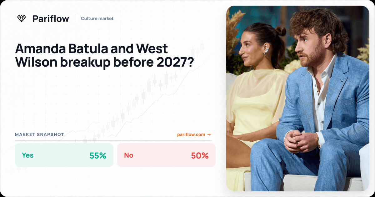 Amanda Batula and West Wilson breakup before 2027?