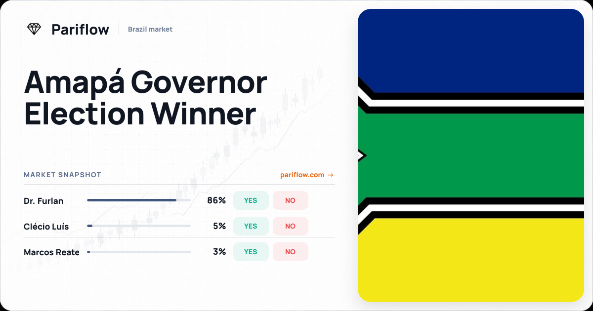 Amapá Governor Election Winner