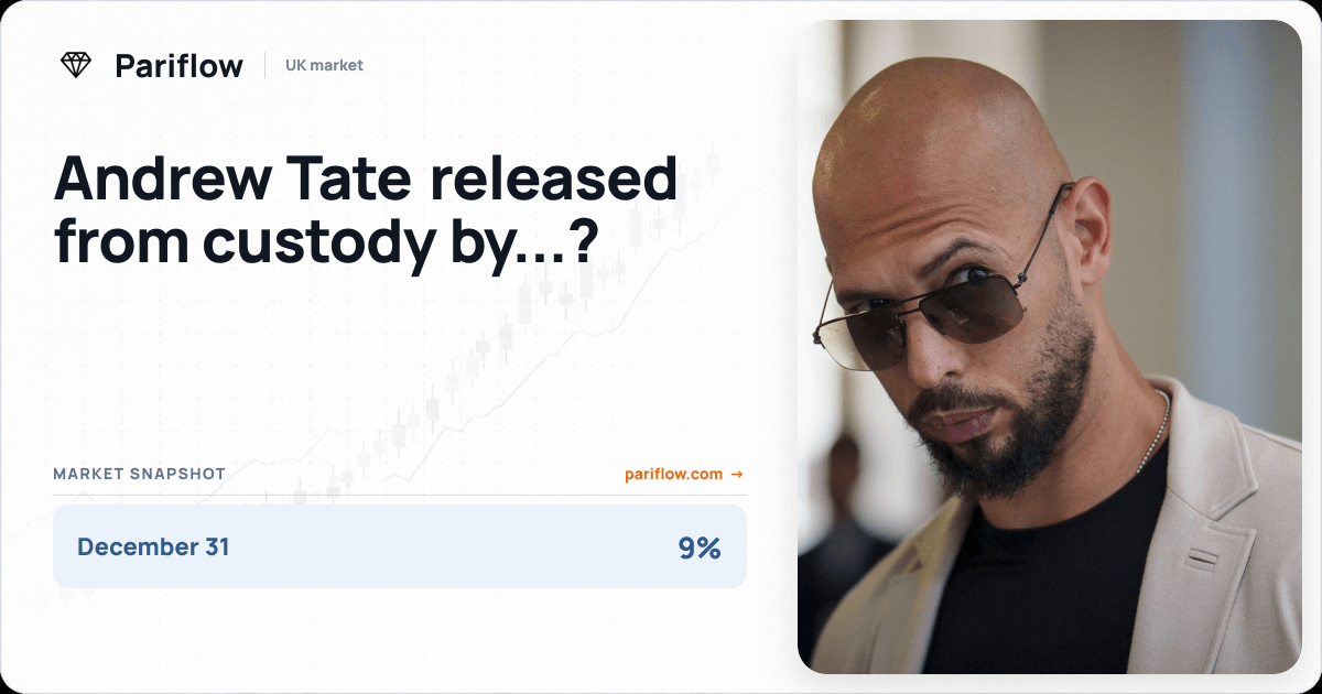 Andrew Tate released from custody by...?