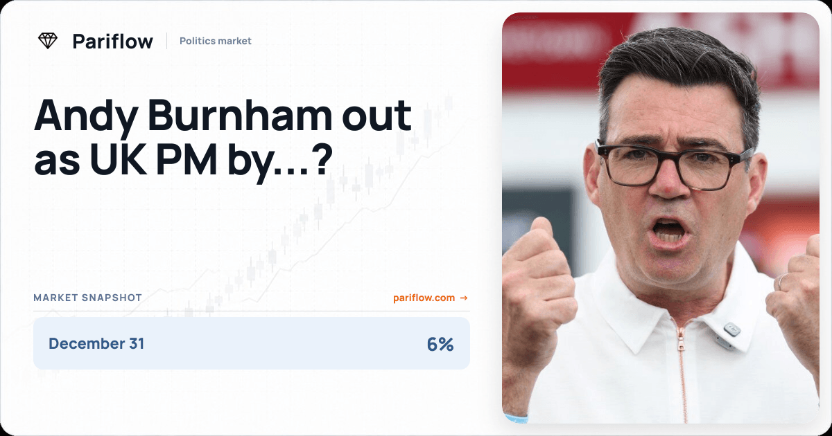 Andy Burnham out as UK PM by...?