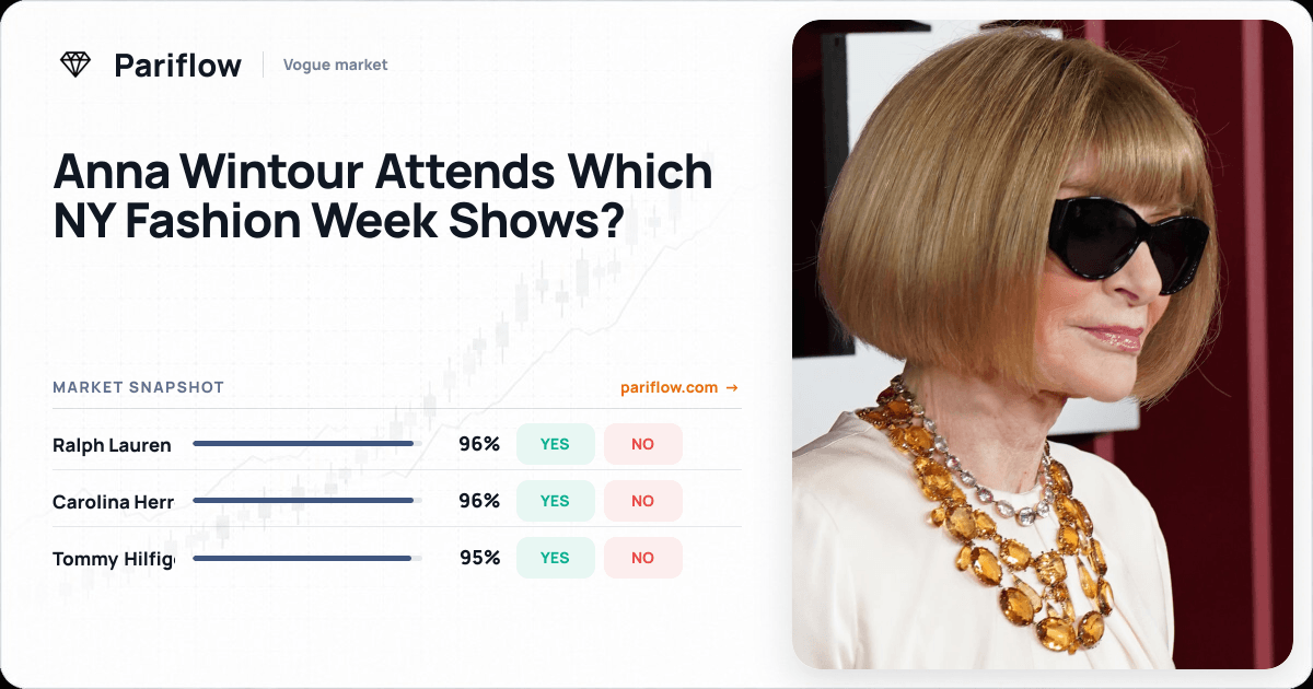 Anna Wintour Attends Which NY Fashion Week Shows?