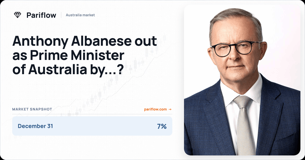 Anthony Albanese out as Prime Minister of Australia by...?