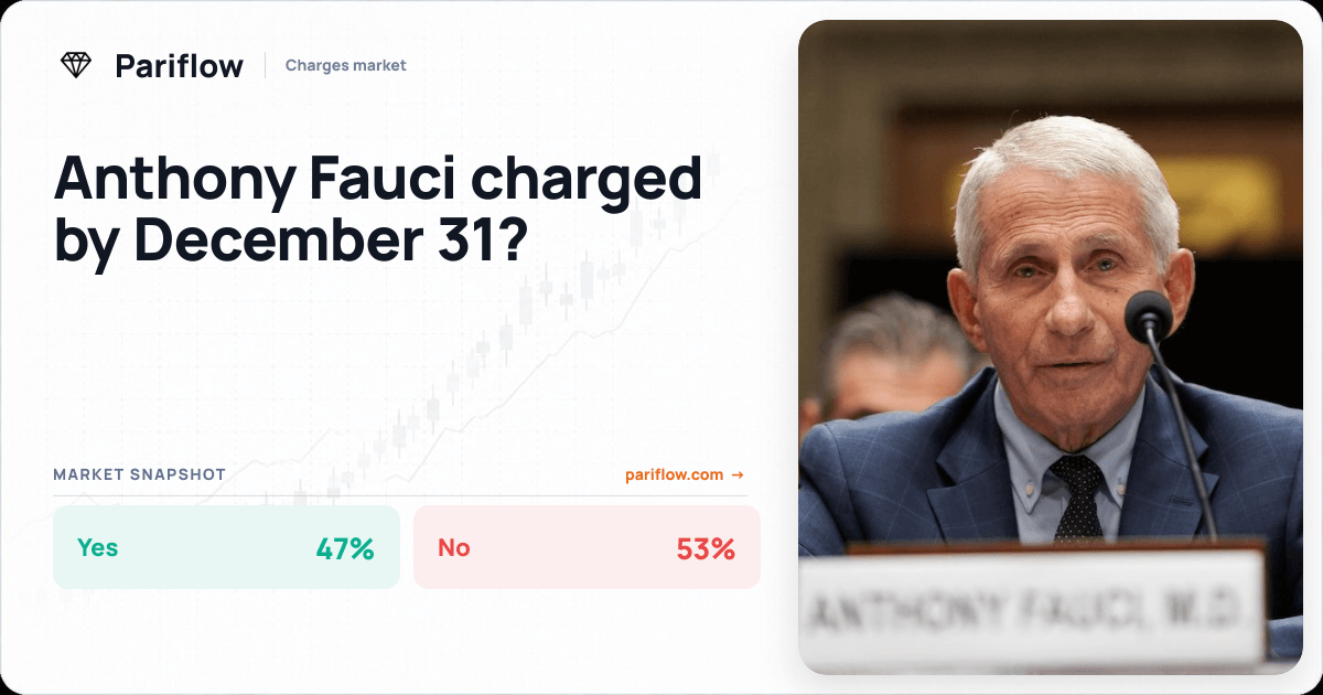 Anthony Fauci charged by December 31?
