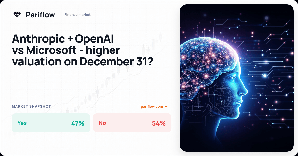 Anthropic + OpenAI vs Microsoft - higher valuation on December 31?