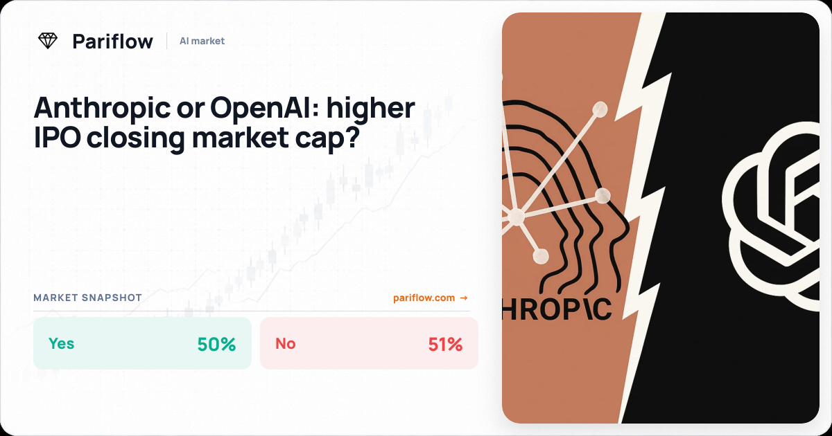 Anthropic or OpenAI: higher IPO closing market cap?