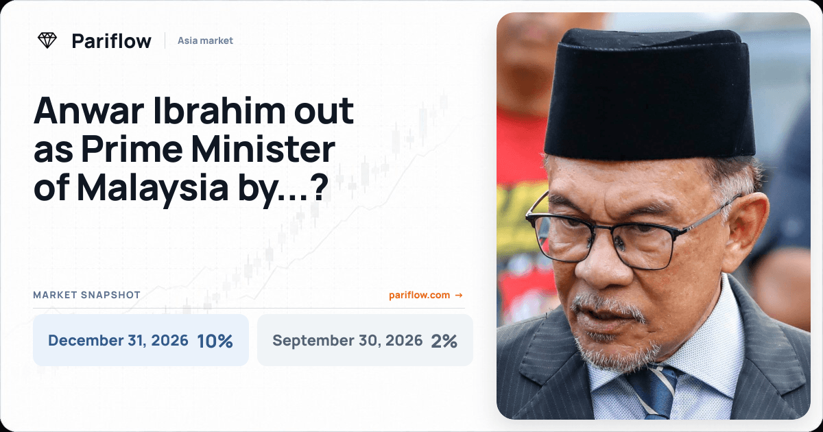 Anwar Ibrahim out as Prime Minister of Malaysia by...?