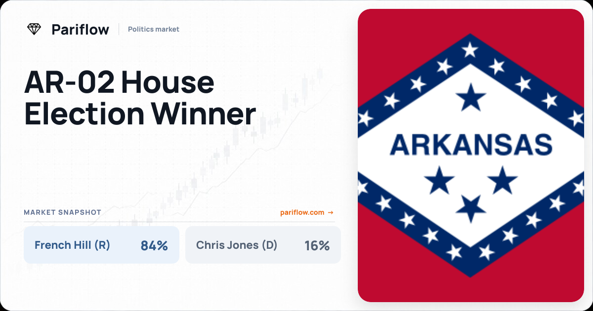 AR-02 House Election Winner