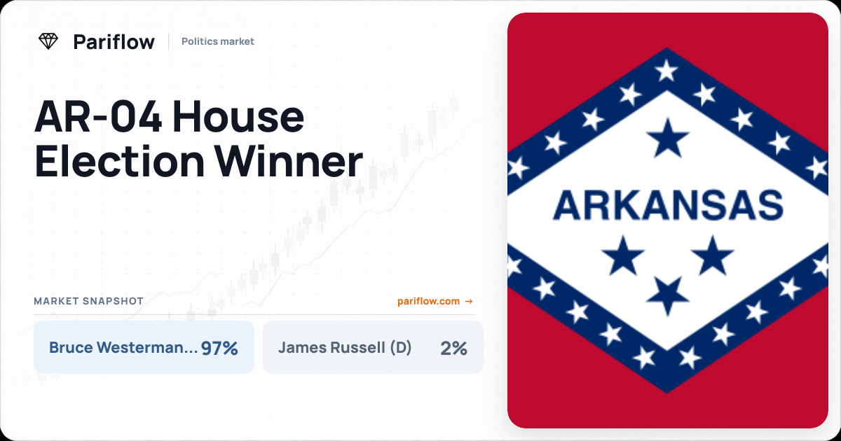 AR-04 House Election Winner