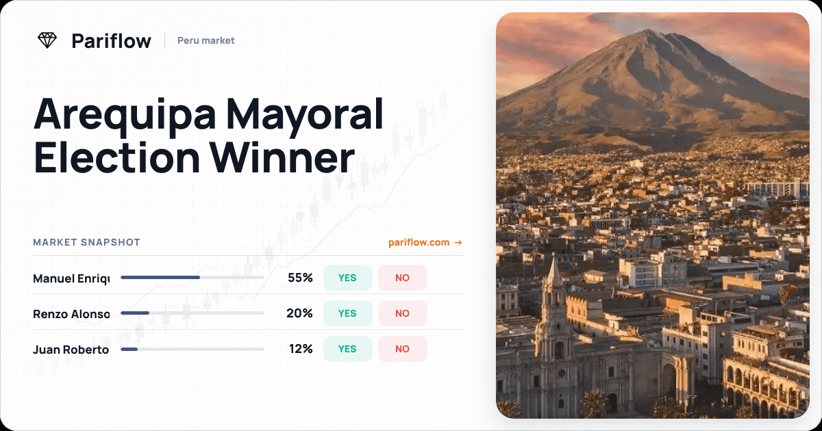 Arequipa Mayoral Election Winner
