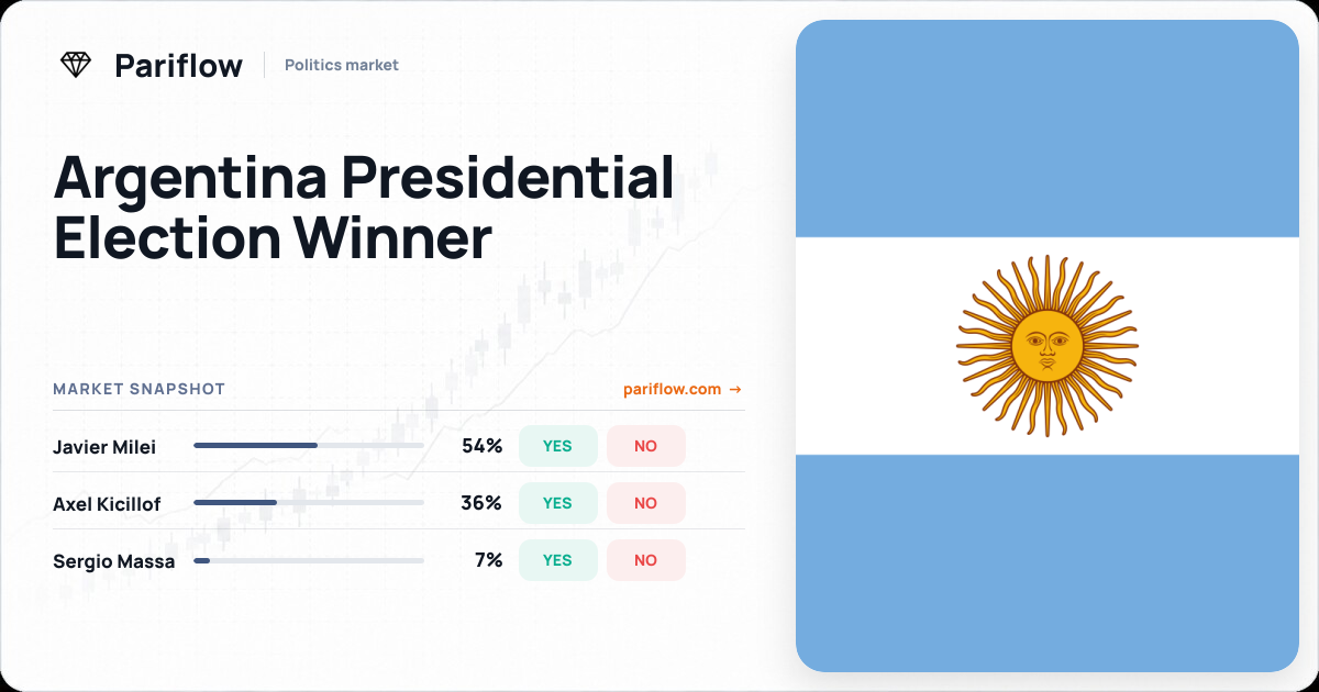 Argentina Presidential Election Winner