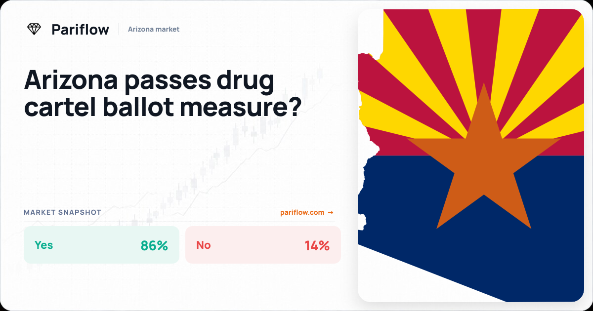 Arizona passes drug cartel ballot measure?