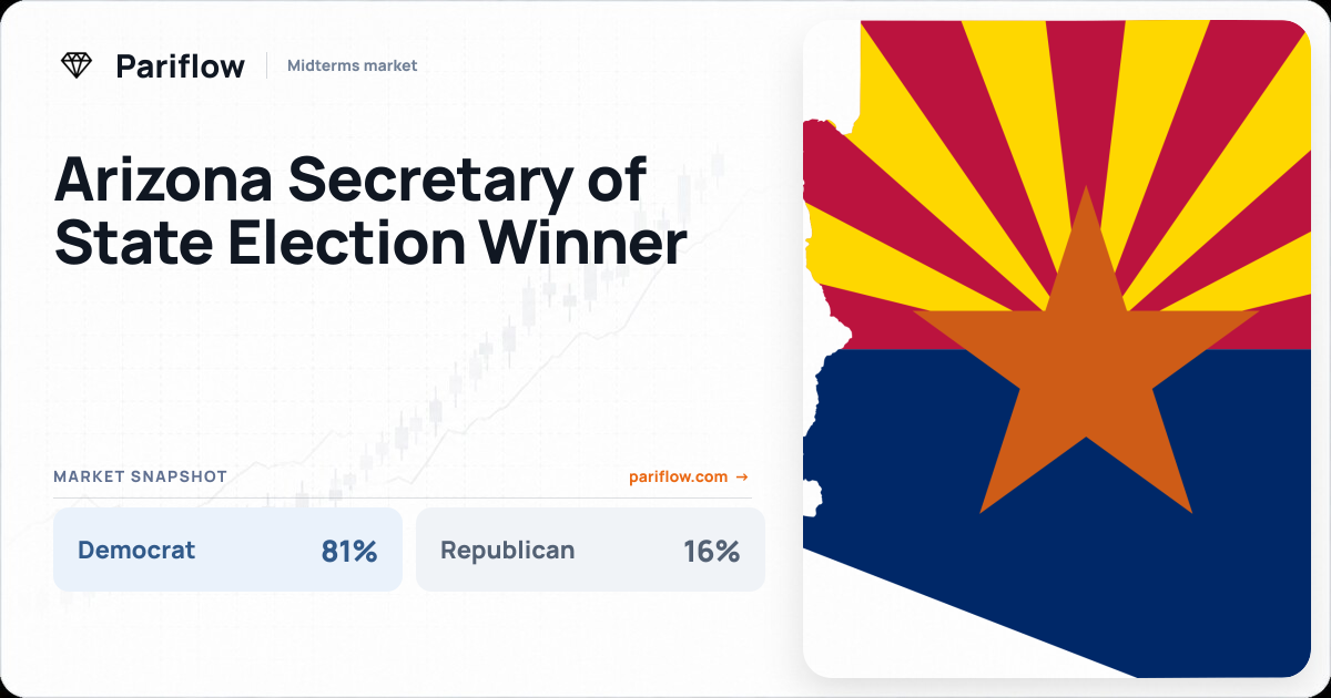 Arizona Secretary of State Election Winner
