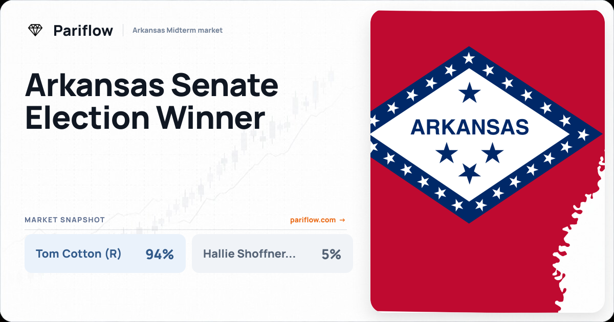 Arkansas Senate Election Winner